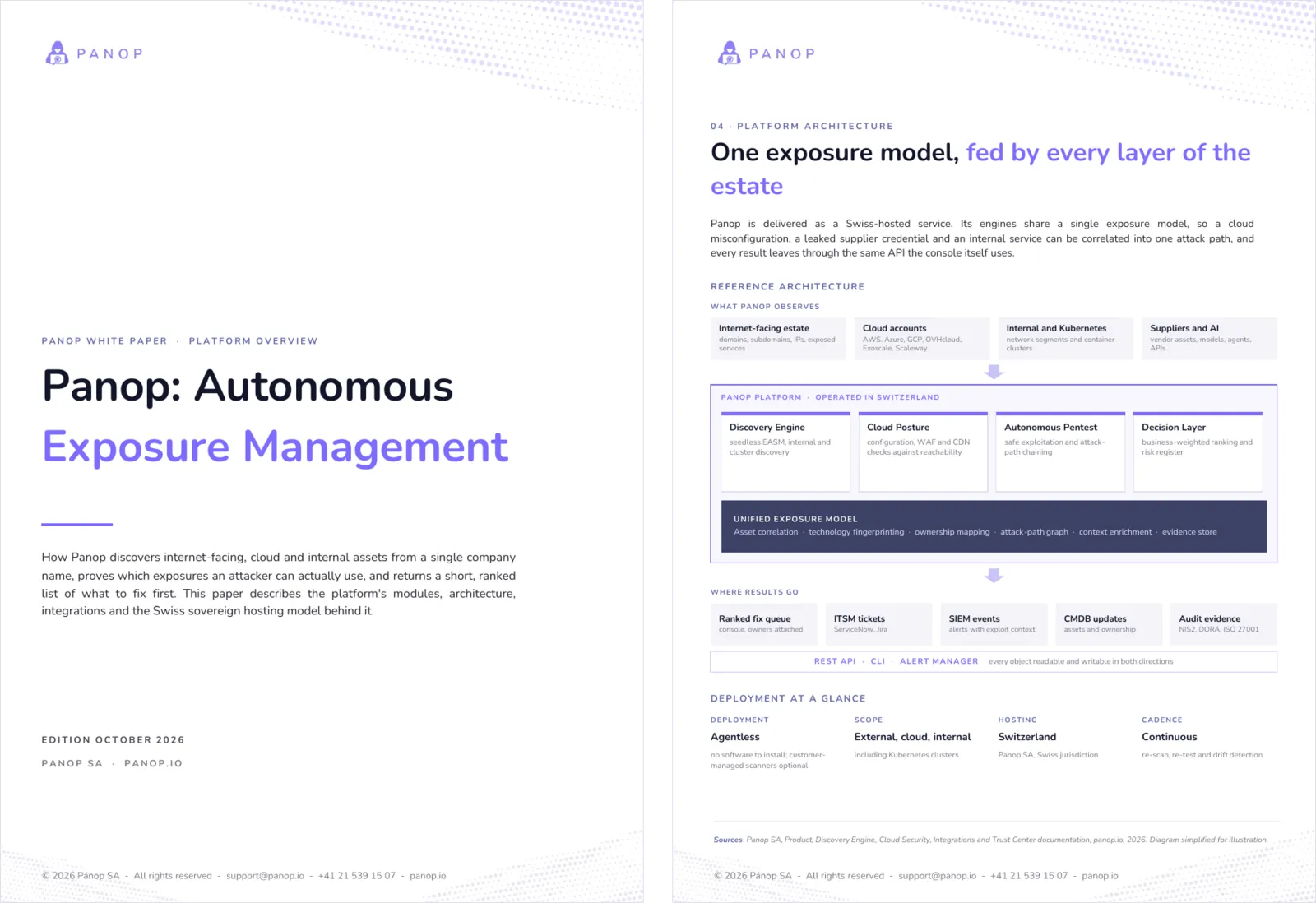 Cover and architecture page of the Panop platform white paper